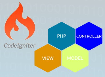codeigniter get value from url